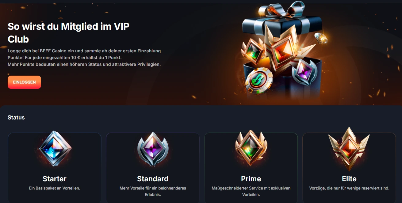 Beef Casino VIP Club mit den vier Statusstufen Starter Standard Prime und Elite